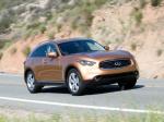 Infiniti FX50 S 2008 года